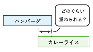 説明画像
