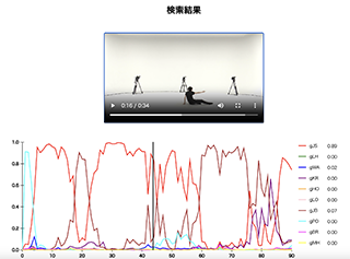 説明画像