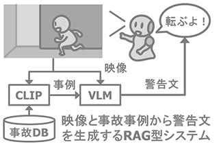 説明画像