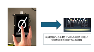 説明画像