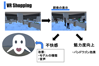 説明画像