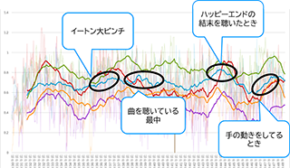 説明画像
