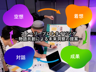 説明画像