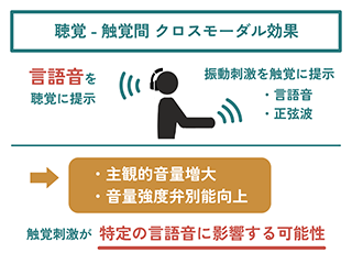 説明画像