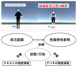 説明画像
