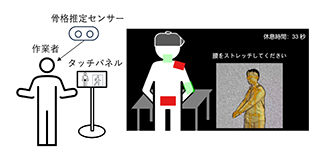 説明画像