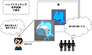 説明画像