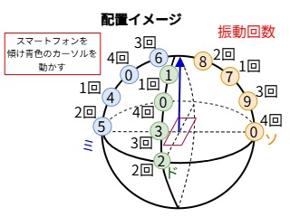 説明画像