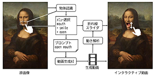 説明画像