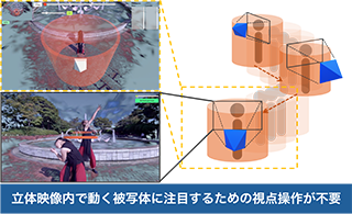 説明画像