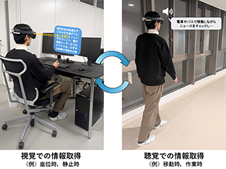 説明画像