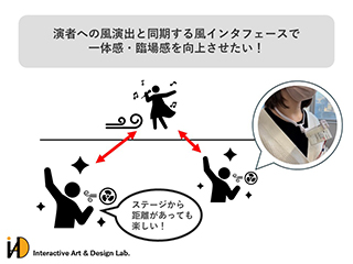 説明画像