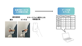 説明画像