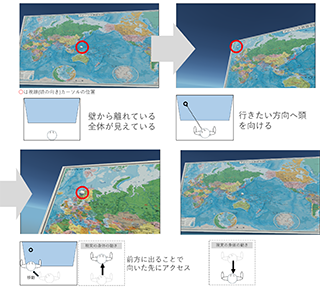 説明画像