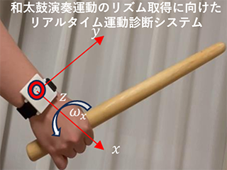 説明画像