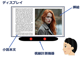説明画像