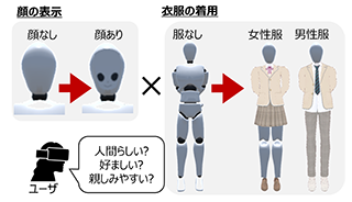 説明画像