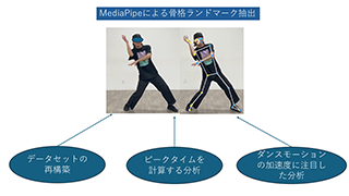 説明画像