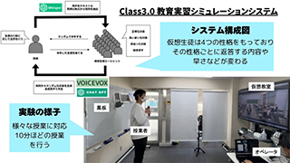 説明画像
