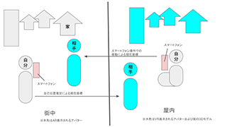 説明画像