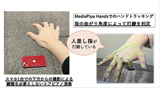 説明画像