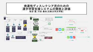説明画像