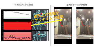 説明画像