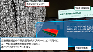 説明画像