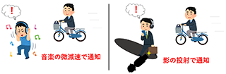 説明画像