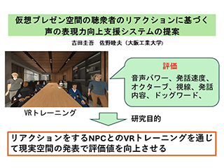 説明画像