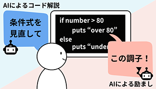 説明画像