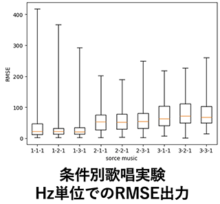説明画像