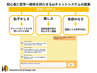 説明画像