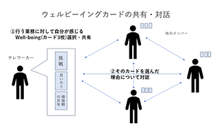 説明画像
