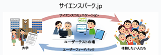 説明画像