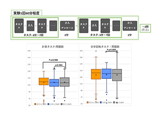 説明画像