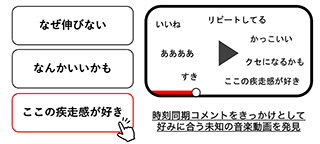 説明画像