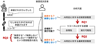 説明画像