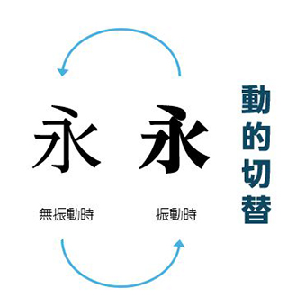 説明画像