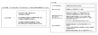 説明画像