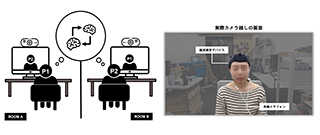 説明画像
