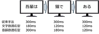 説明画像